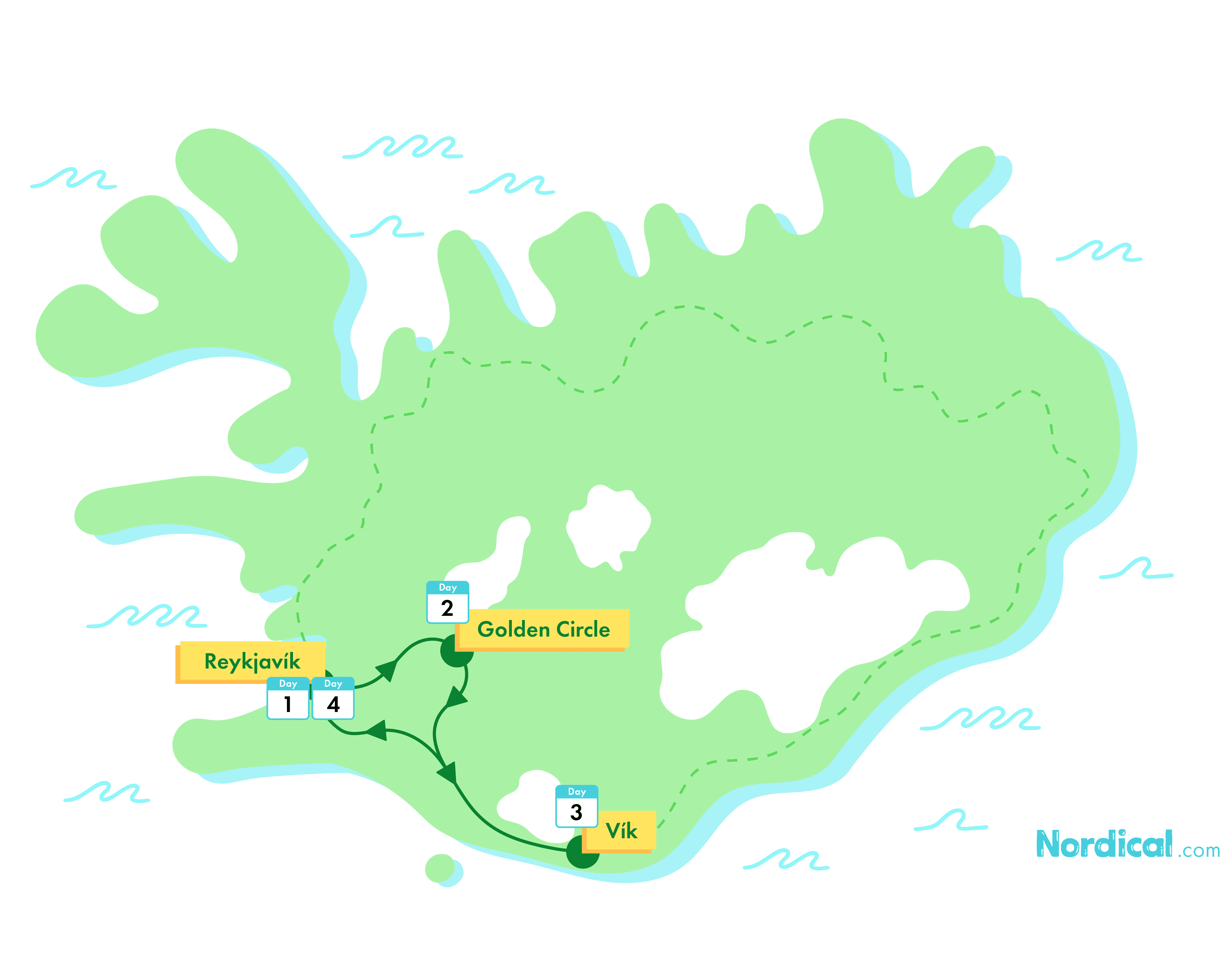 4-Day Iceland Winter Group Tour | Golden Circle & Reynisfjara - nordical travel